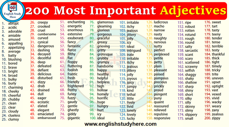 200 adjectives list Archives English Study Here