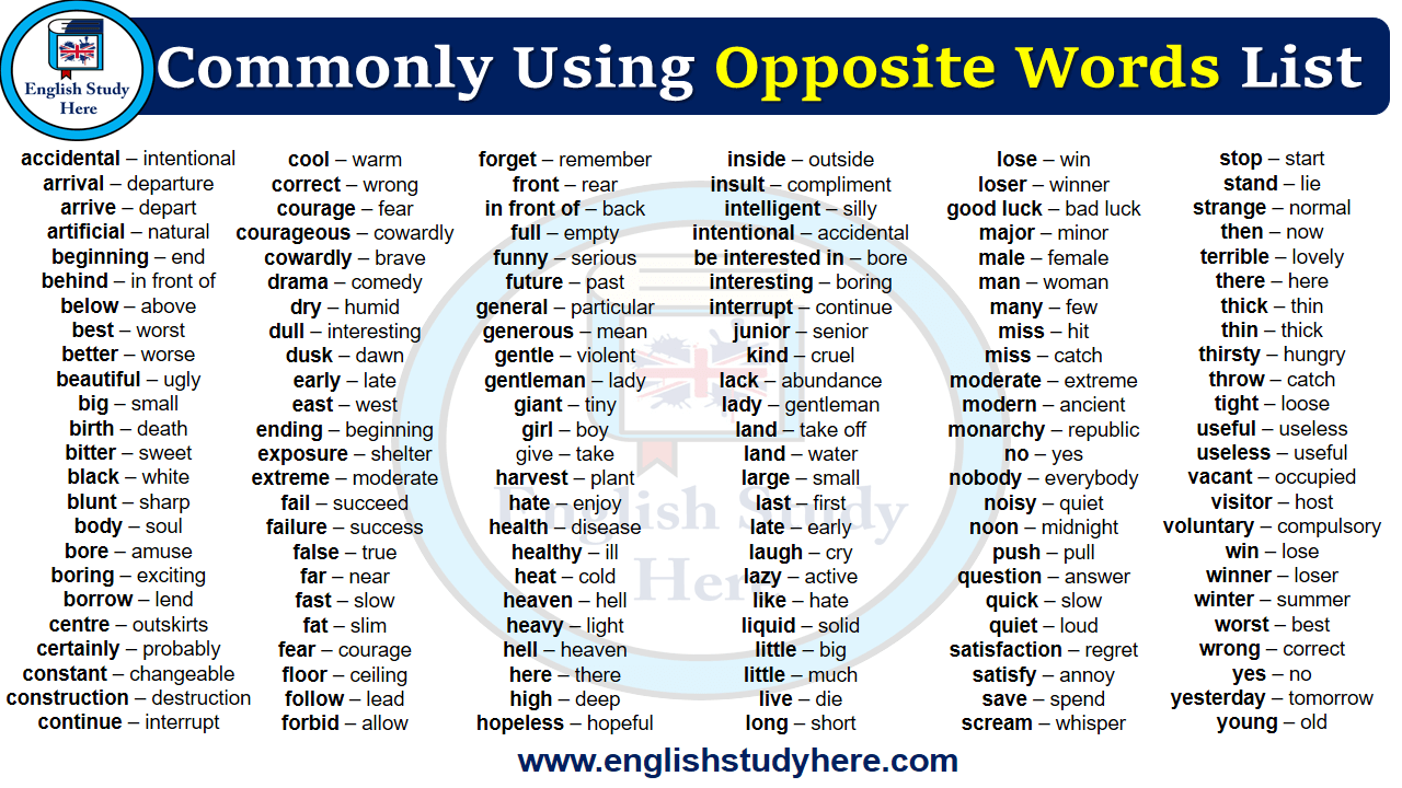 Commonly Using Opposite Words List English Study Here Commonly Using Opposite Words List English Study Here