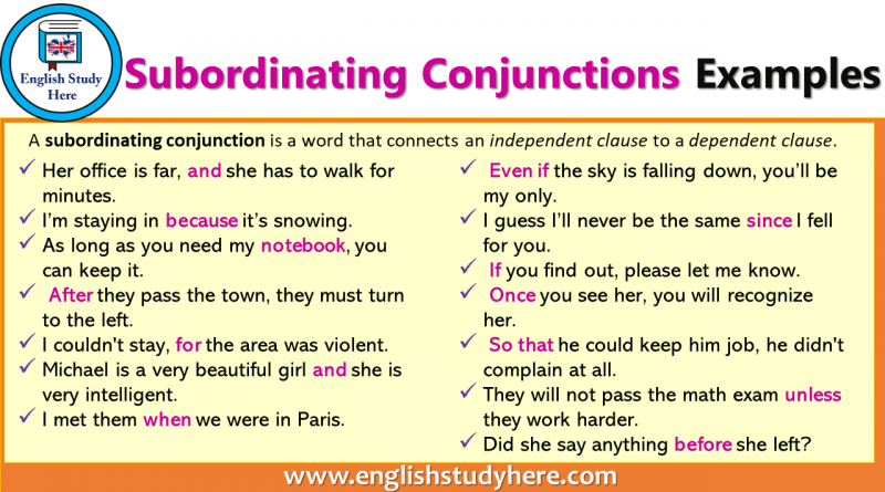 Subordinating Conjunctions sentences Archives English Study Here