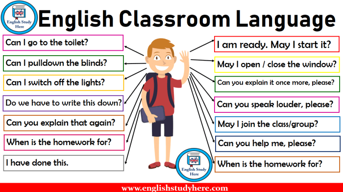 Classroom language english teachers teacher esl eslbuzz learning teaching learn vocabulary what lessons pinterest kids your choose board into now Classroom language english teachers teacher esl eslbuzz learning teaching learn vocabulary what lessons pinterest kids your choose board into now