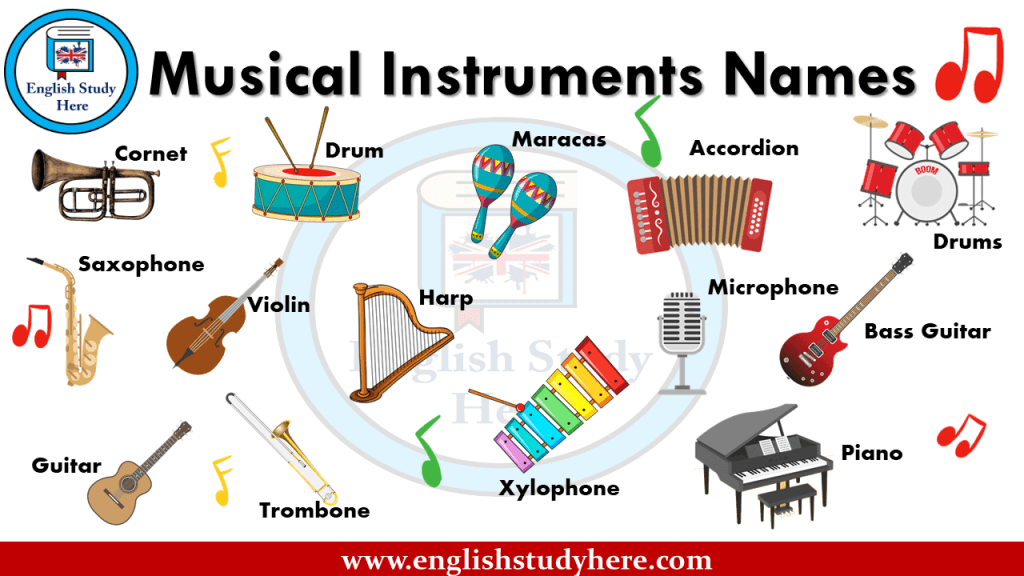 Musical Instruments Names and Pictures English Study Here