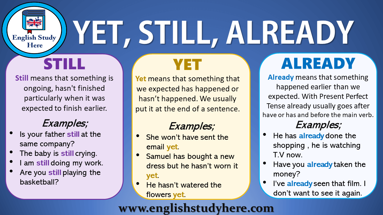 Using YET, STILL, ALREADY in English English Study Here