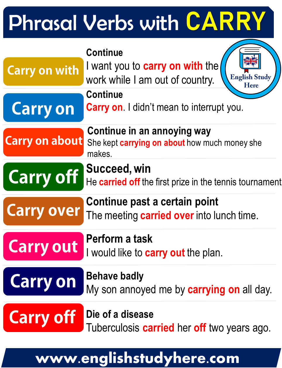 Phrasal Verbs with CARRY in English English Study Here