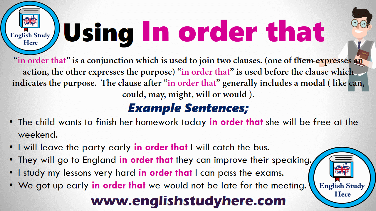 Conjunctions Archives - Page 3 of 9 - English Study Here