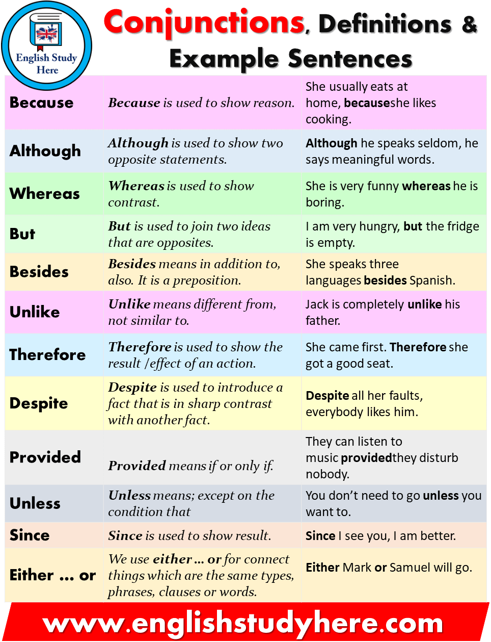 YourDictionary: Definitions and Meanings From Over a.