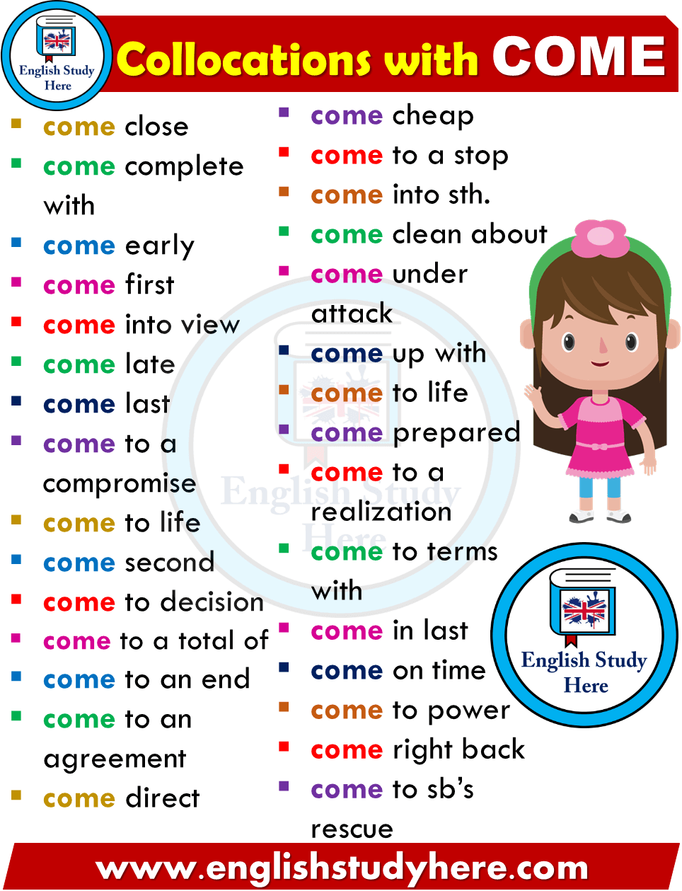 English Collocations COME English Study Here