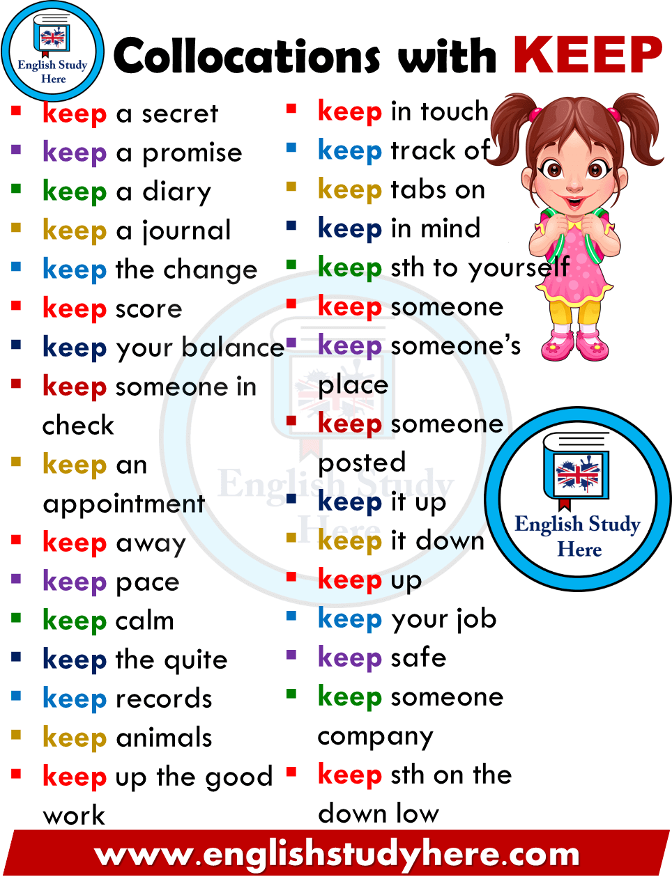 English Collocations with KEEP English Study Here