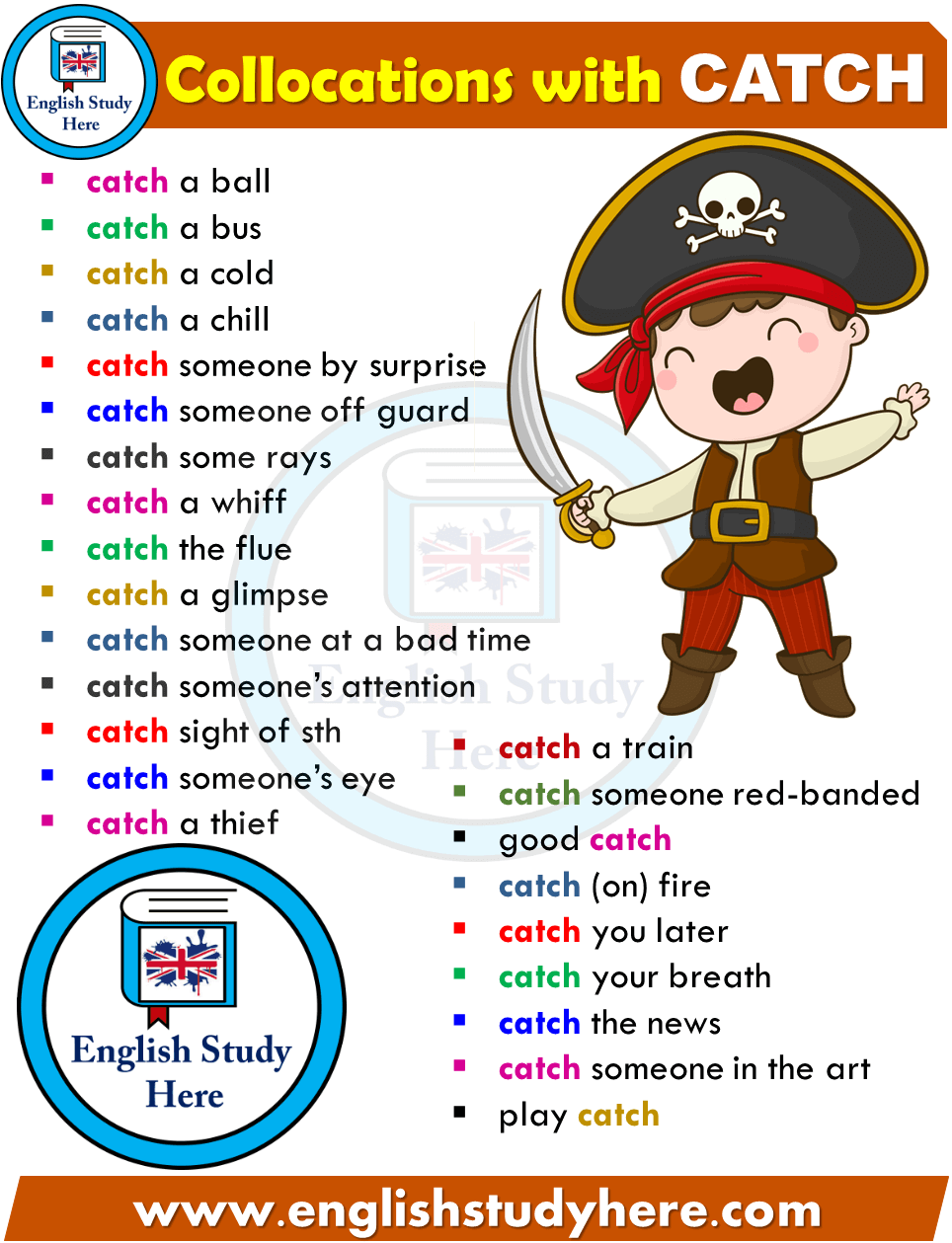 Collocations List in English CATCH English Study Here