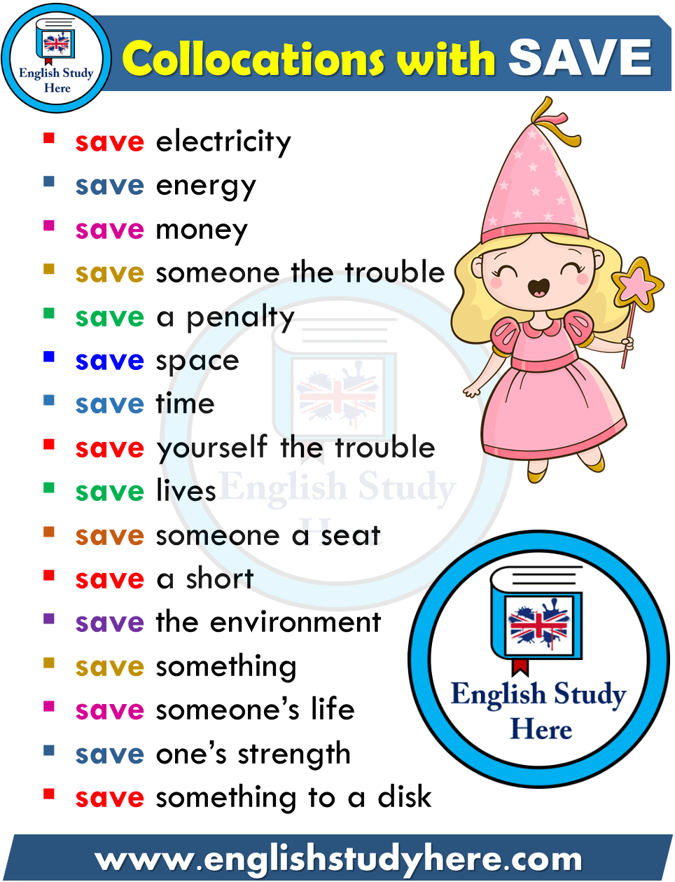 Collocations in English SAVE English Study Here