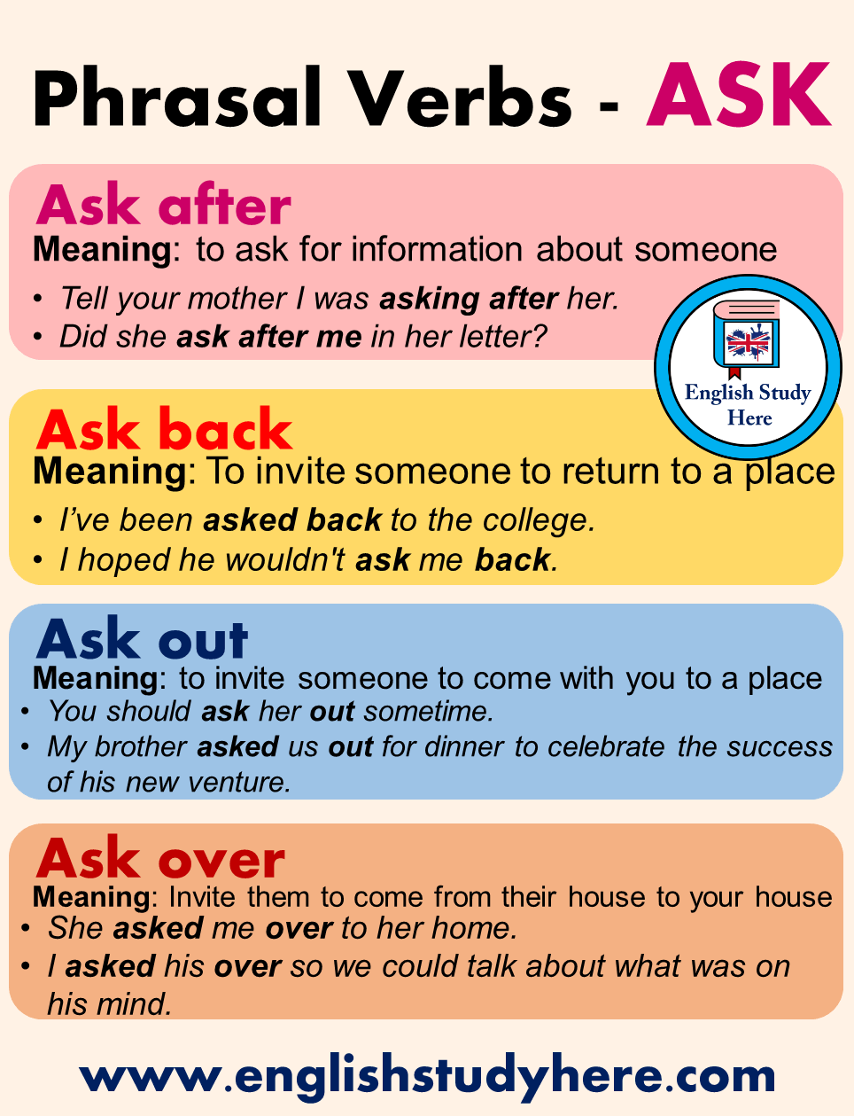 English Phrasal Verbs with ASK, Definitions and Examples English