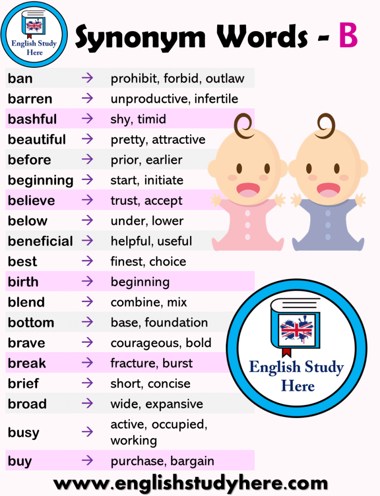 Synonyms and Antonyms of Words Thesaurus.com