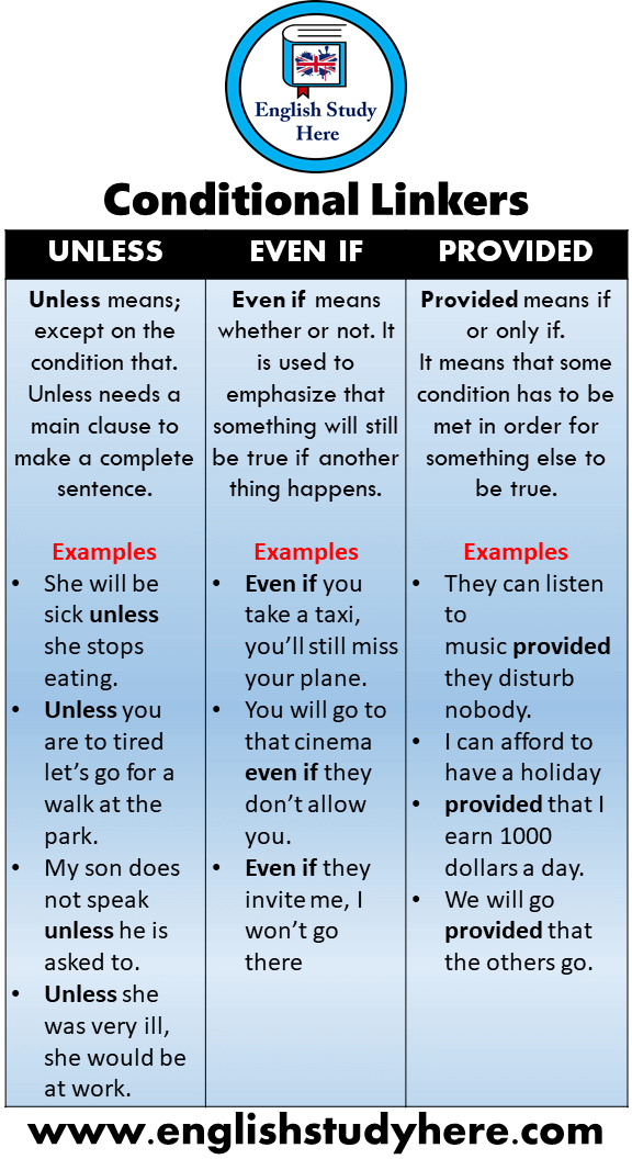 Use provided in a sentence The best 500 provided.