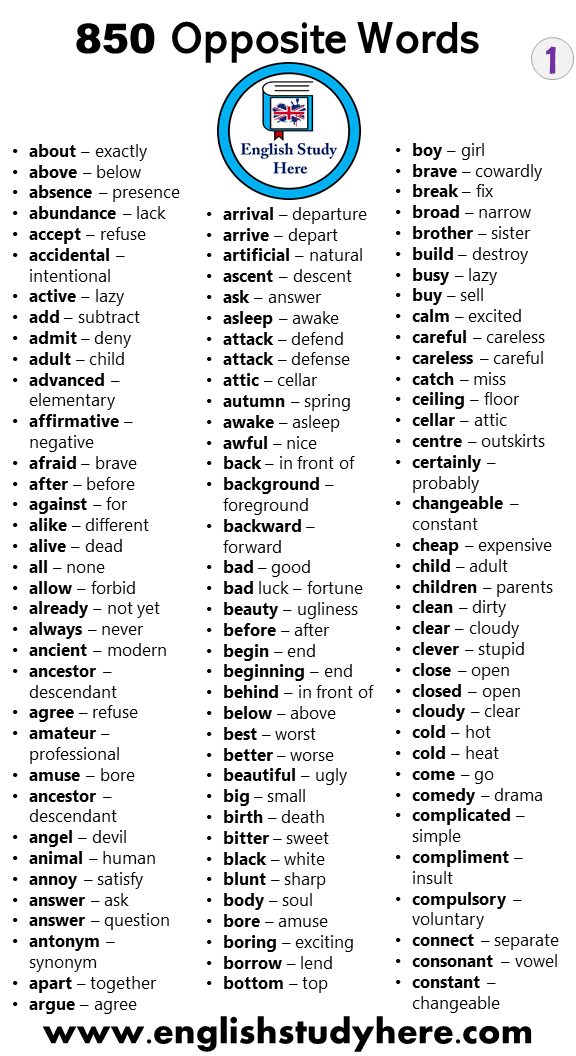 English Abusive Words List With Meaning Wigrasa