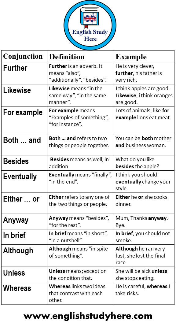 Most Common Conjunctions List, Definition and Example Sentences