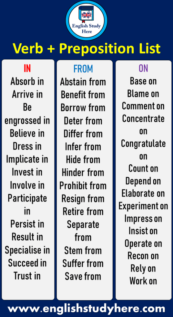 Verb + Preposition List in English, In From On English Study Here