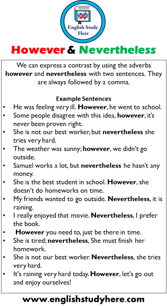 12 Example Sentences with However and Nevertheless English Study Here