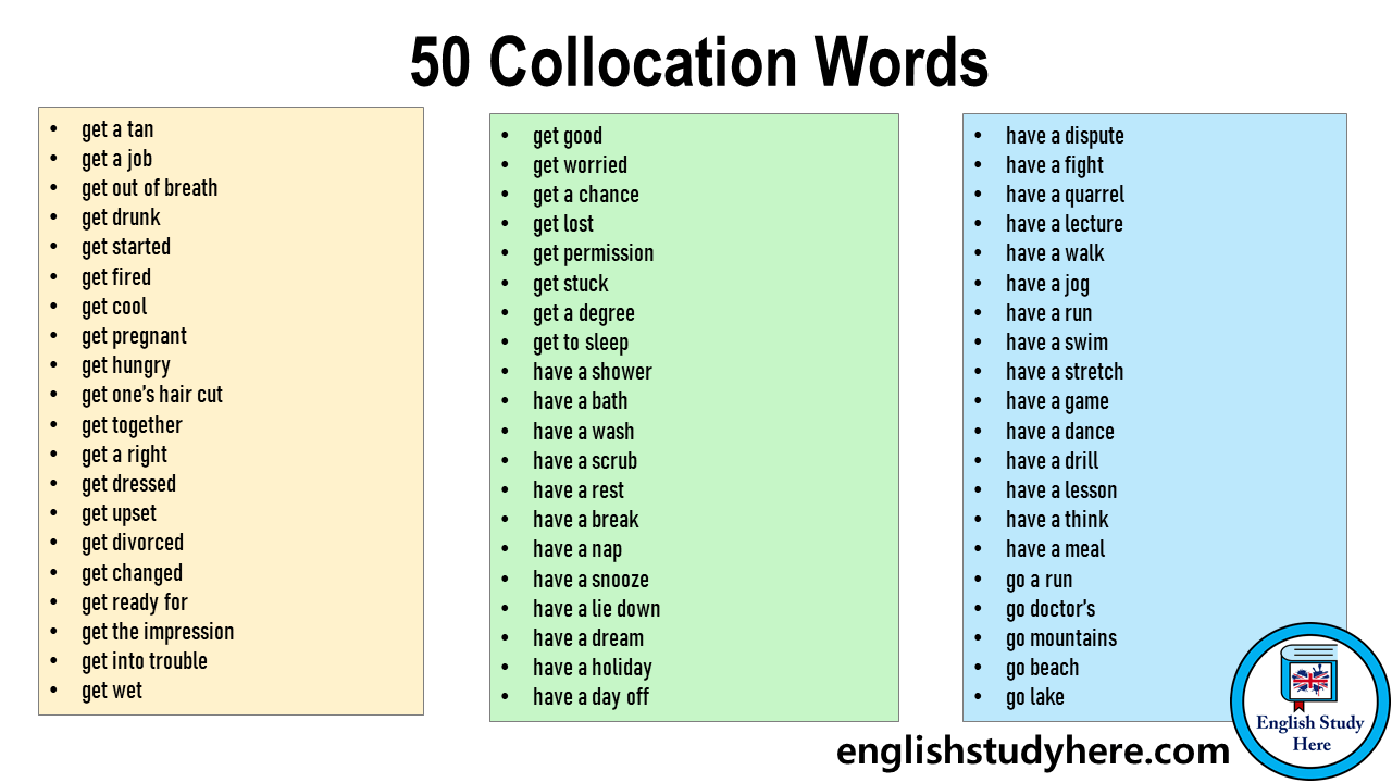 50 Collocation Words English Study Here