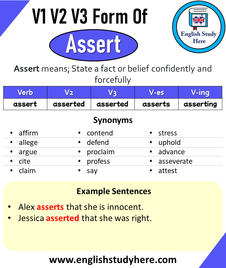Past Tense of Assert, Past Participle of Assert, V1 V2 V3 V4 V5 Form of