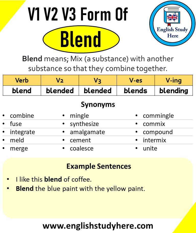 Past Tense of Blend, Past Participle of Blend, V1 V2 V3 V4 V5 Form of