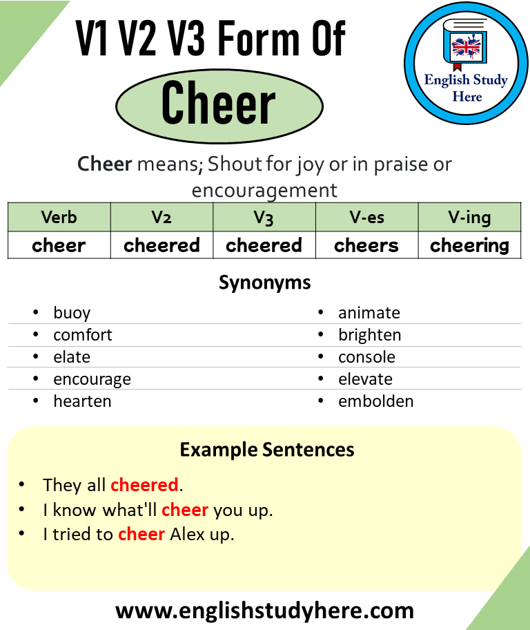 Past Tense of Cheer, Past Participle of Cheer, V1 V2 V3 V4 V5 Form of