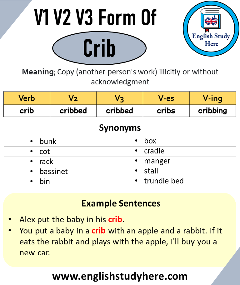 Past Tense of Crib, Past Participle of Crib, V1 V2 V3 V4 V5 Form of Crib English Study Here