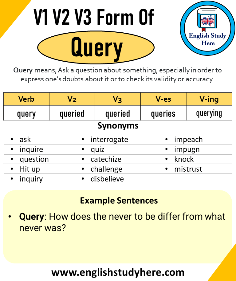 Past Tense of Query, Past Participle of Query, V1 V2 V3 V4 V5 Form of