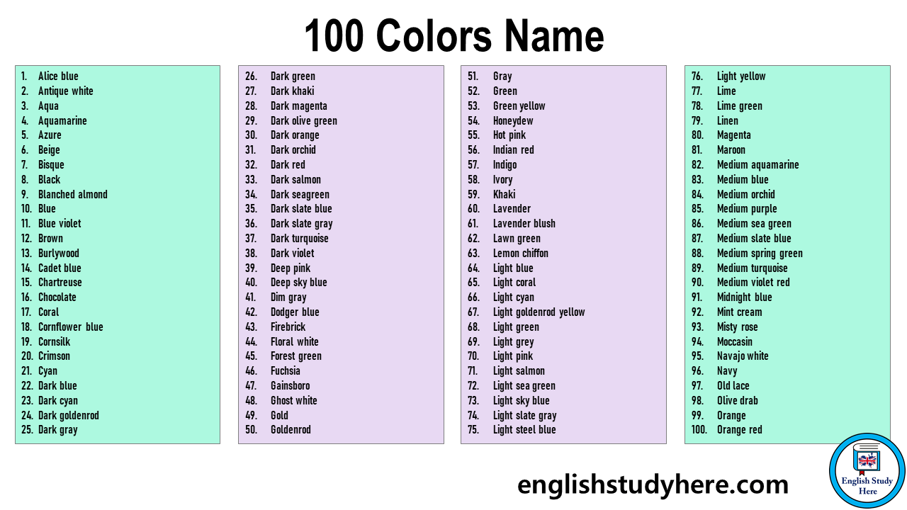 Types Of Green Color Names