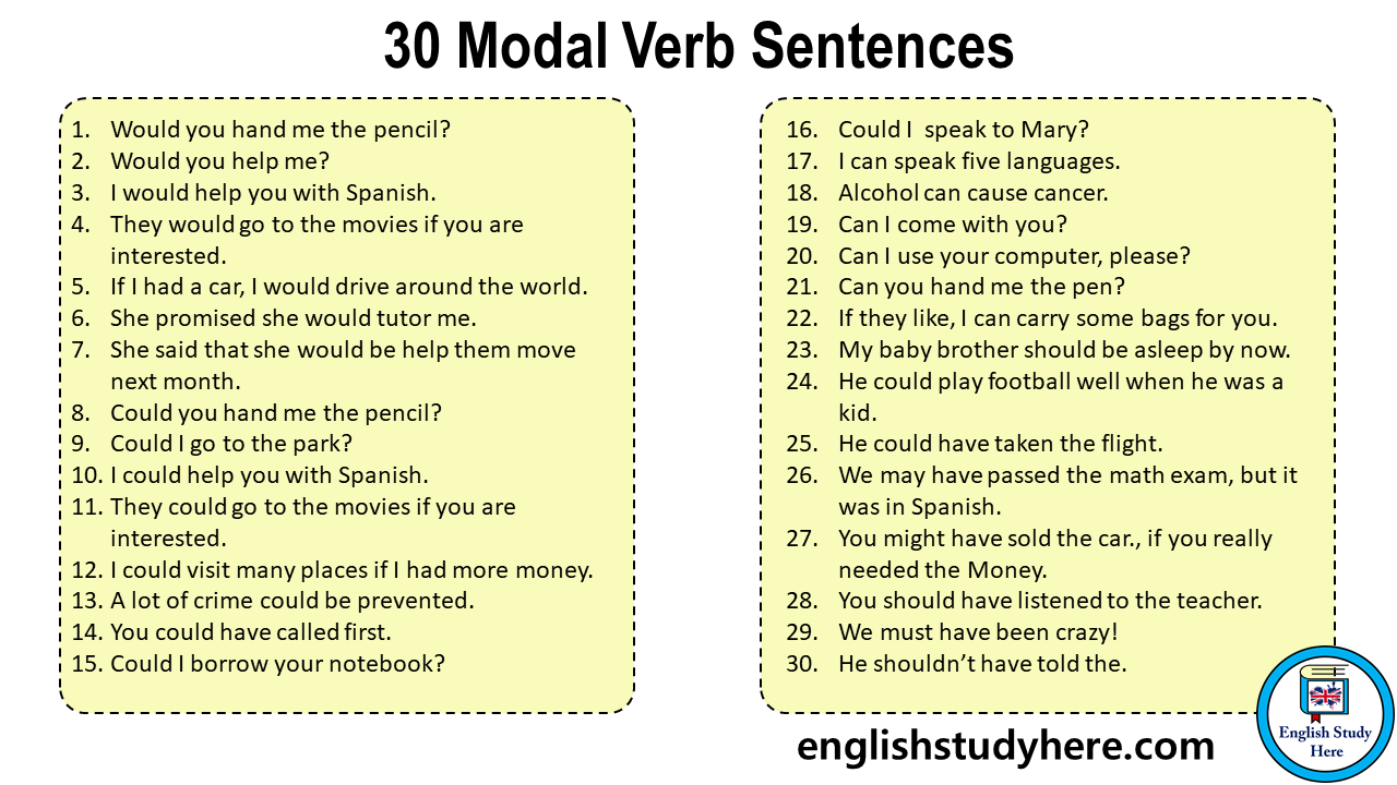 30 Modal Verb Sentences, Using Modal Verb Example Sentences English Study Here