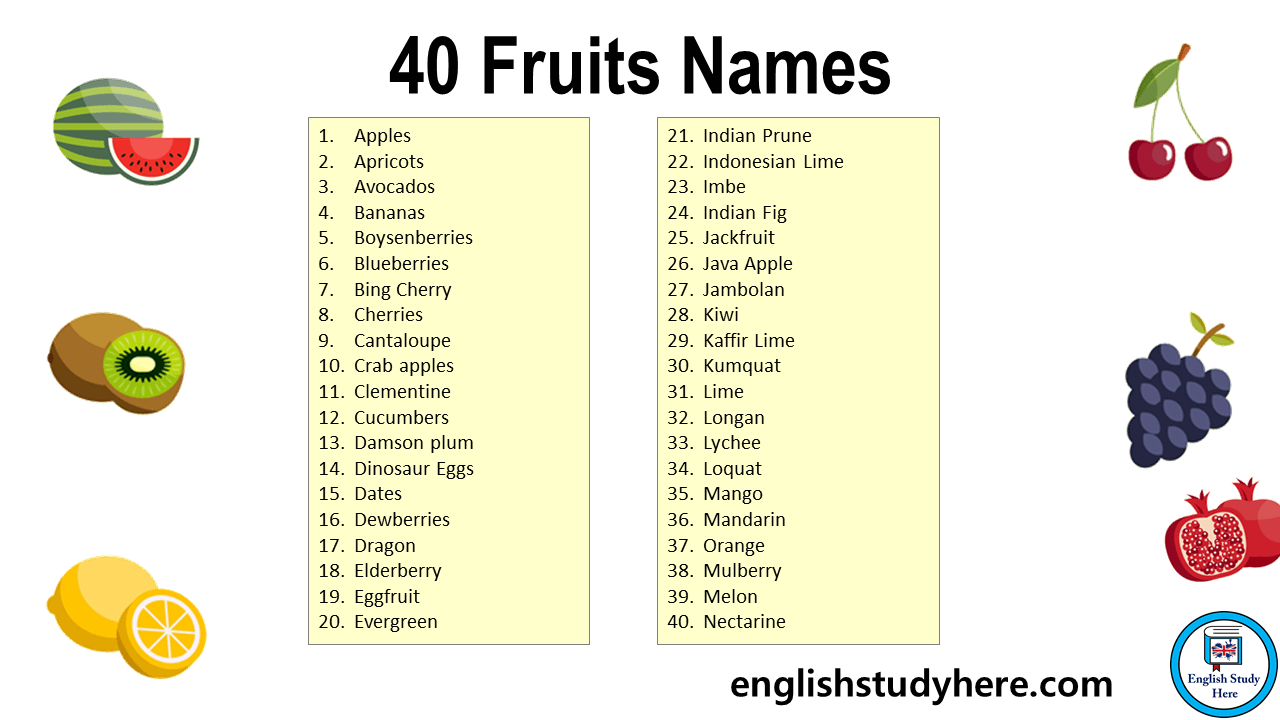 Collective Nouns For Fruits