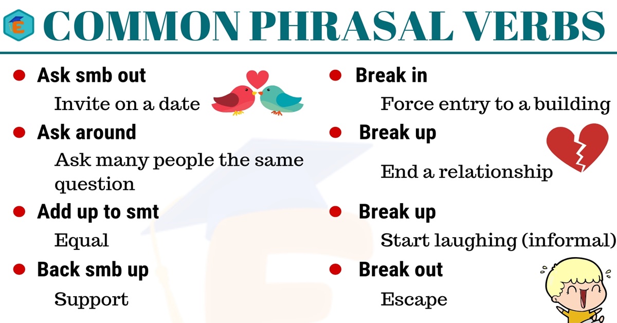 2019 Page 22 of 25 English Study Online