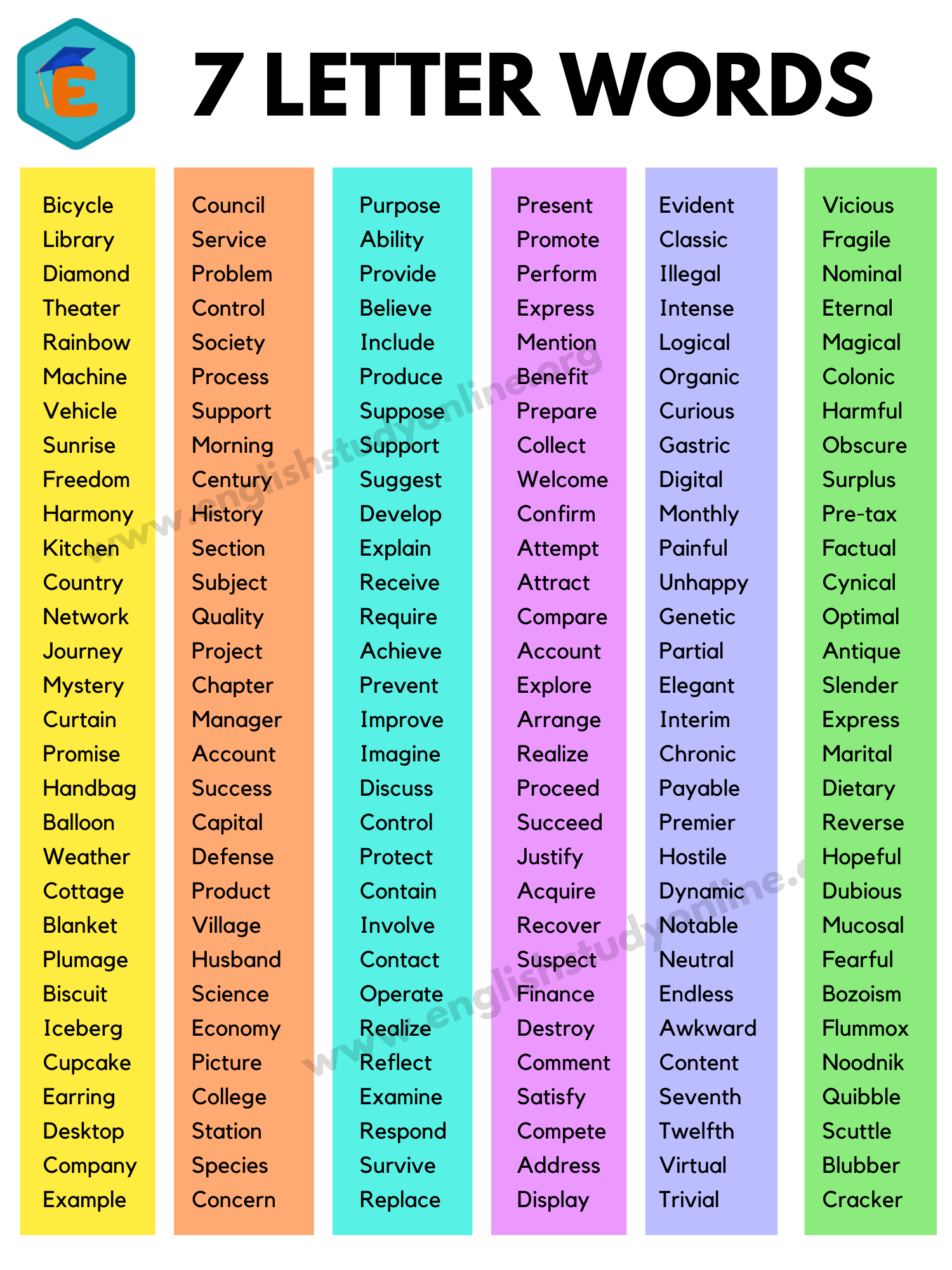 Incredible List of 7 Letter Words