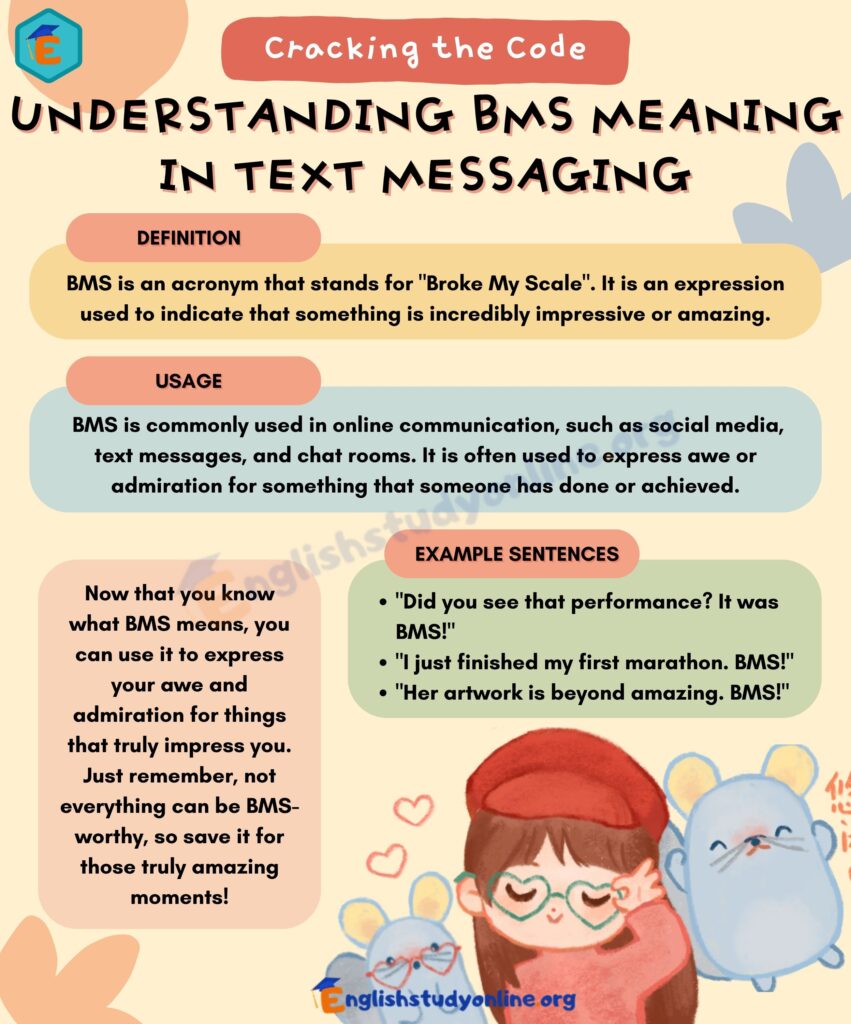 BMS Meaning Understanding the True Definition of the Acronym English