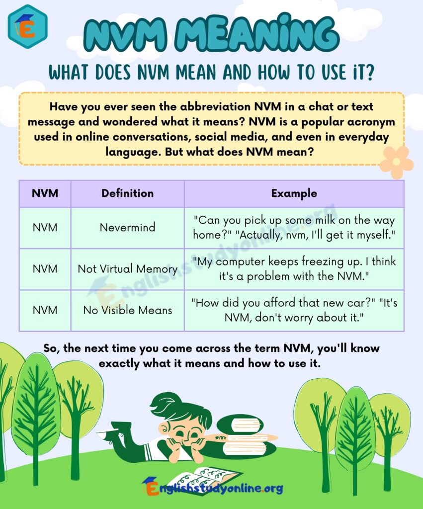 NVM Meaning What Does NVM Stand For? English Study Online