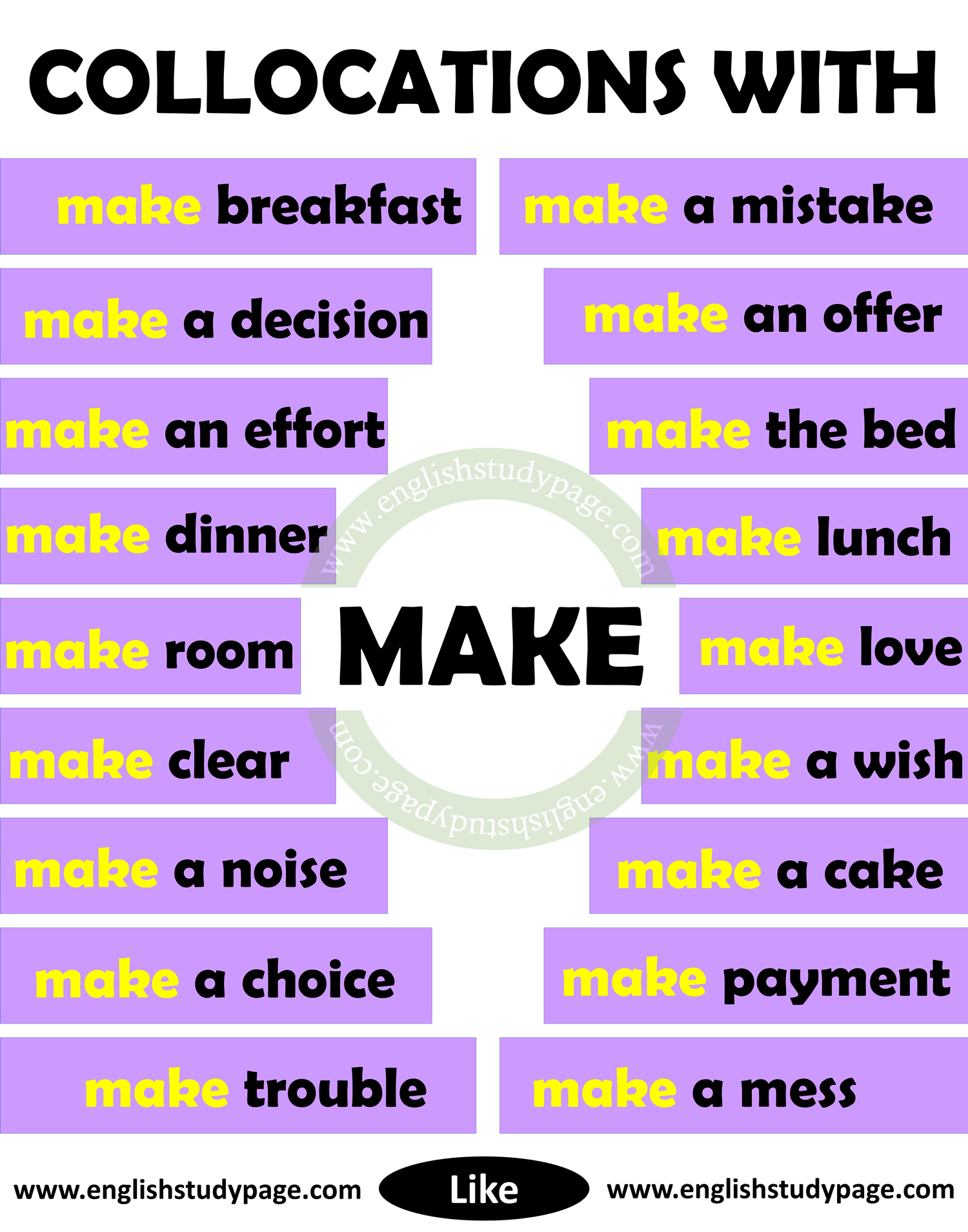 Collocations With MAKE in English English Study Page