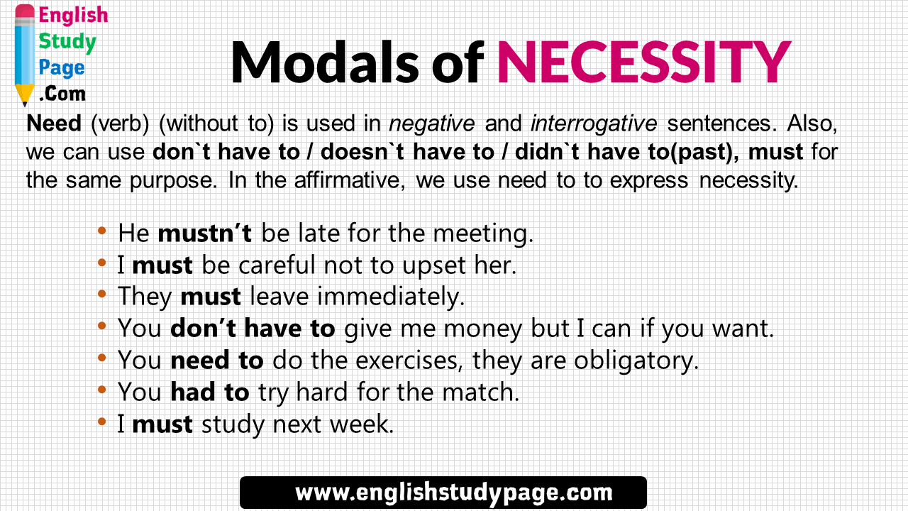 Modals of NECESSITY, Definition and Example Sentences English Study Page