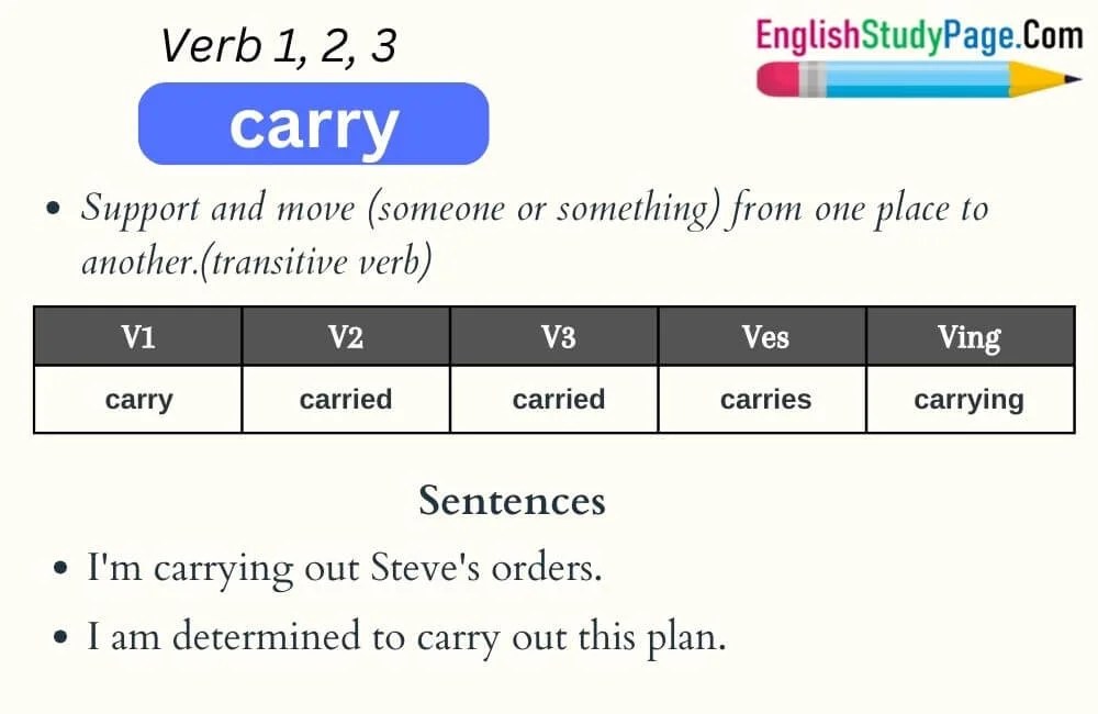 Carry Verb 1 2 3, Past and Past Participle Form Tense of Carry V1 V2 V3