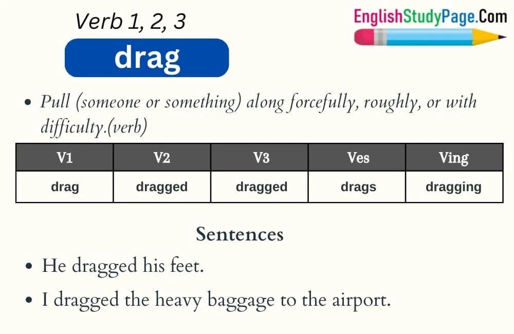 Drag Verb 1 2 3, Past and Past Participle Form Tense of Drag V1 V2 V3