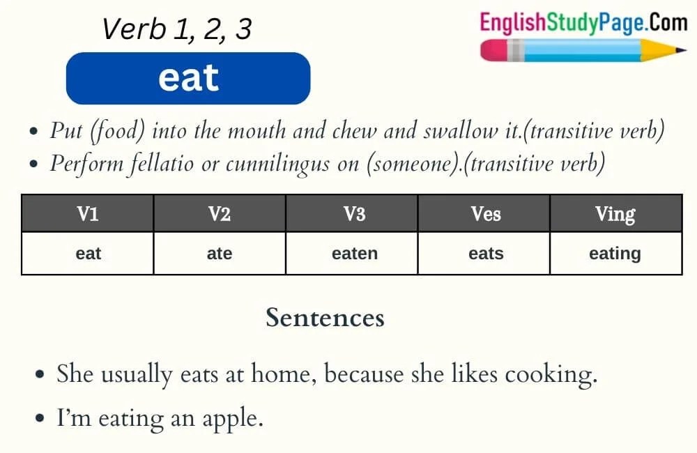 Eat Verb 1 2 3, Past and Past Participle Form Tense of Eat V1 V2 V3