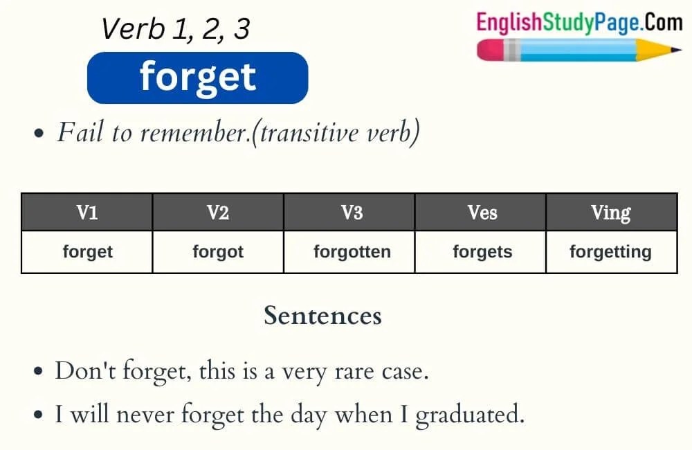 Verb 1 2 3, Past and Past Participle Form Tense of V1 V2