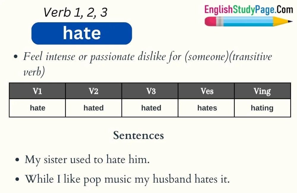 Hate Verb 1 2 3, Past and Past Participle Form Tense of Hate V1 V2 V3