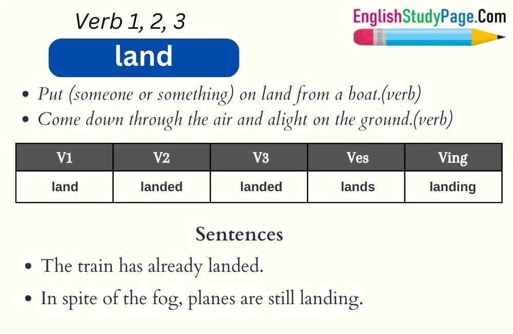 Land Verb 1 2 3, Past and Past Participle Form Tense of Land V1 V2 V3