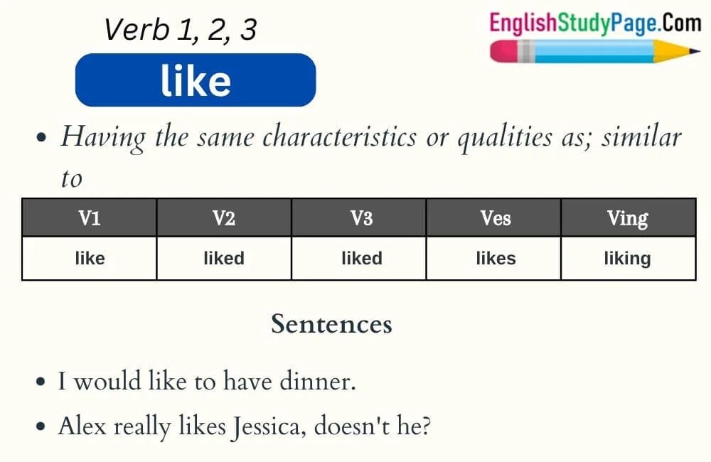 Like Verb 1 2 3, Past and Past Participle Form Tense of Like V1 V2 V3