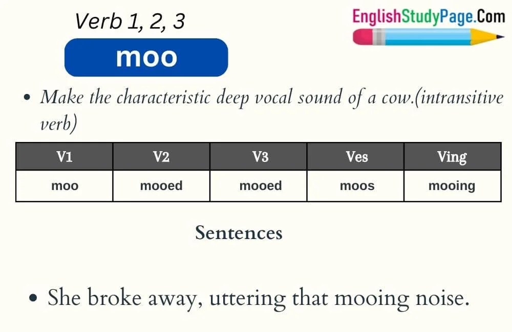 Moo Verb 1 2 3, Past and Past Participle Form Tense of Moo V1 V2 V3