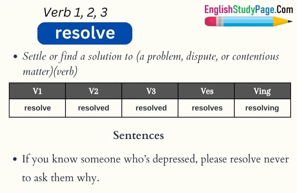 Resolve Verb 1 2 3, Past and Past Participle Form Tense of Resolve V1