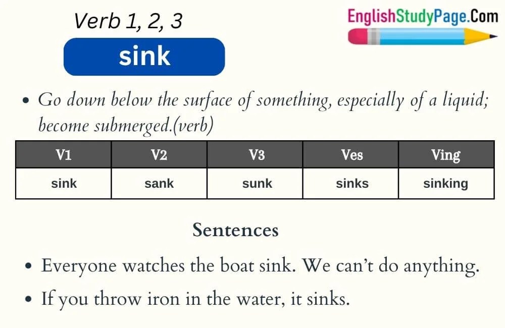 Sink Verb 1 2 3, Past and Past Participle Form Tense of Sink V1 V2 V3