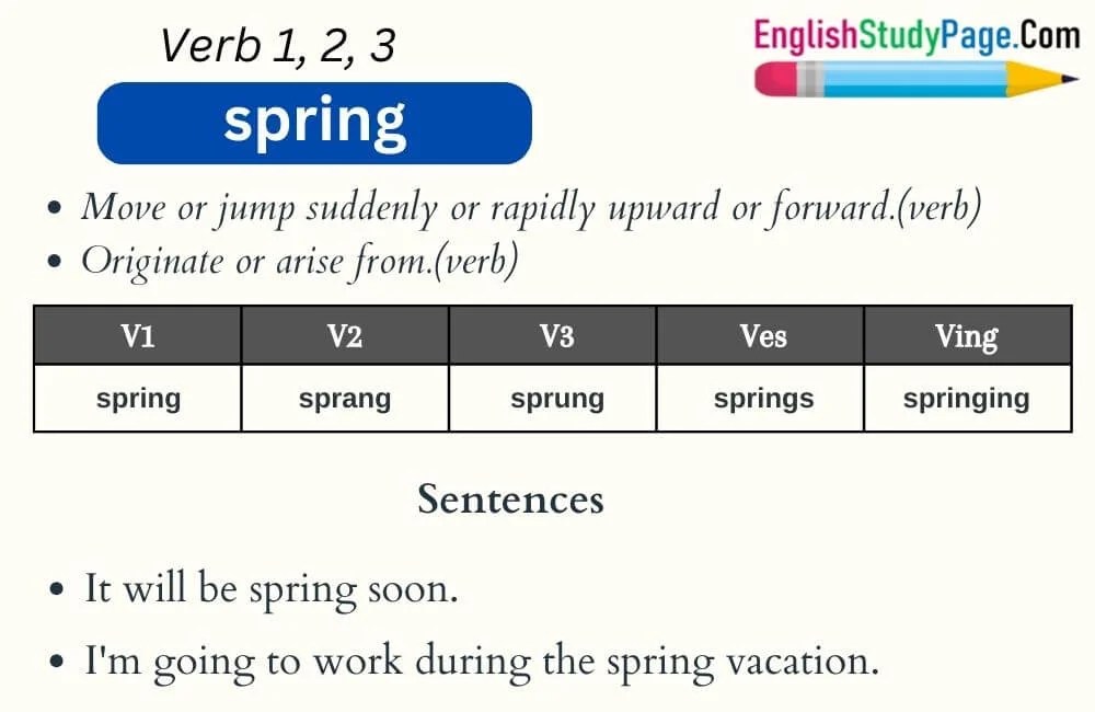 Spring Verb 1 2 3, Past and Past Participle Form Tense of Spring V1 V2