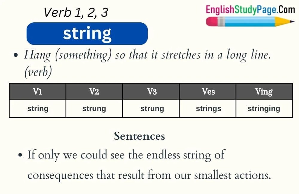 String Verb 1 2 3, Past and Past Participle Form Tense of String V1 V2