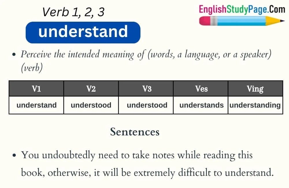 Understand Verb 1 2 3, Past and Past Participle Form Tense of