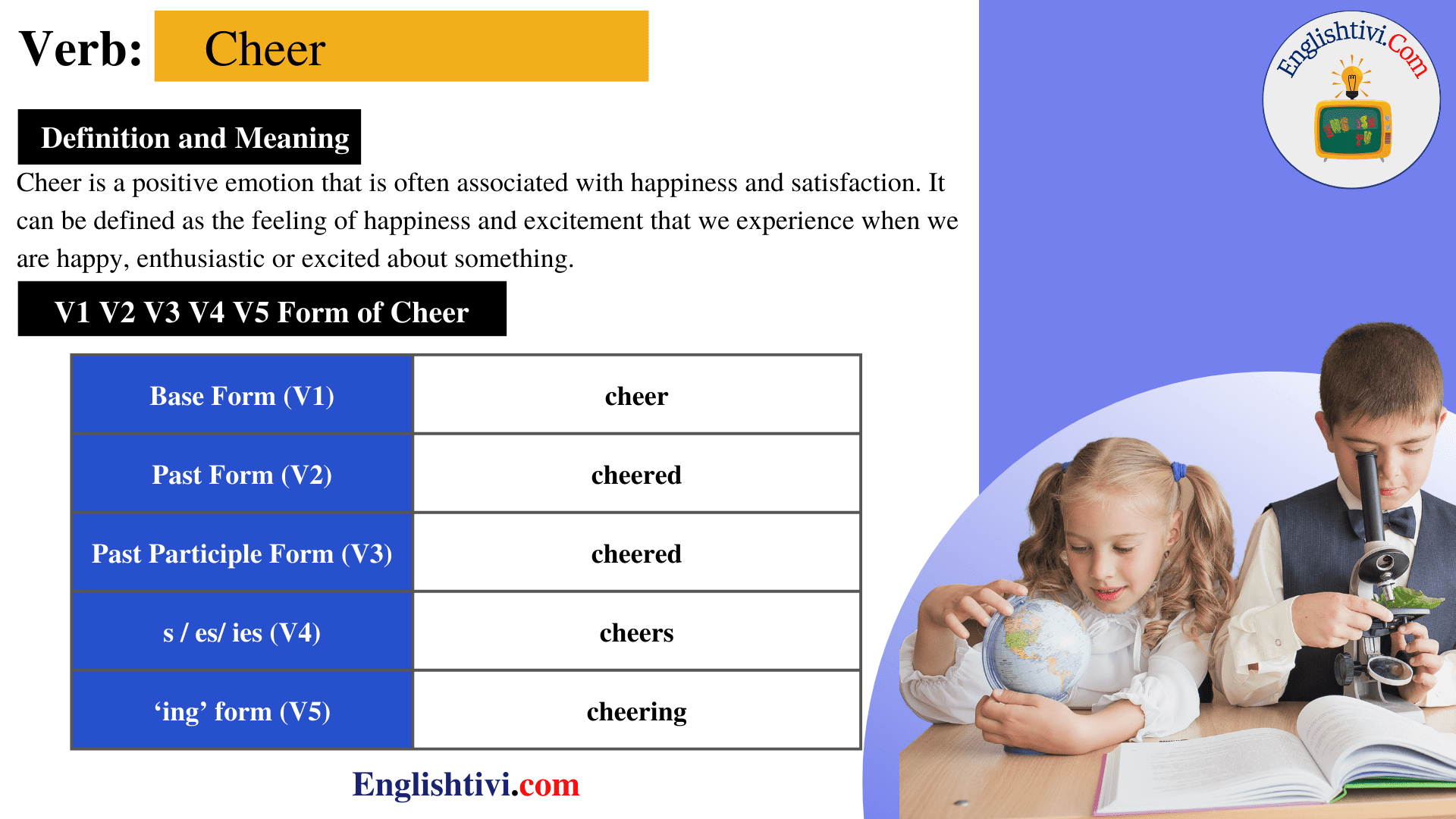 Cheer V1 V2 V3 V4 V5 Base Form, Past Simple, Past Participle Form of