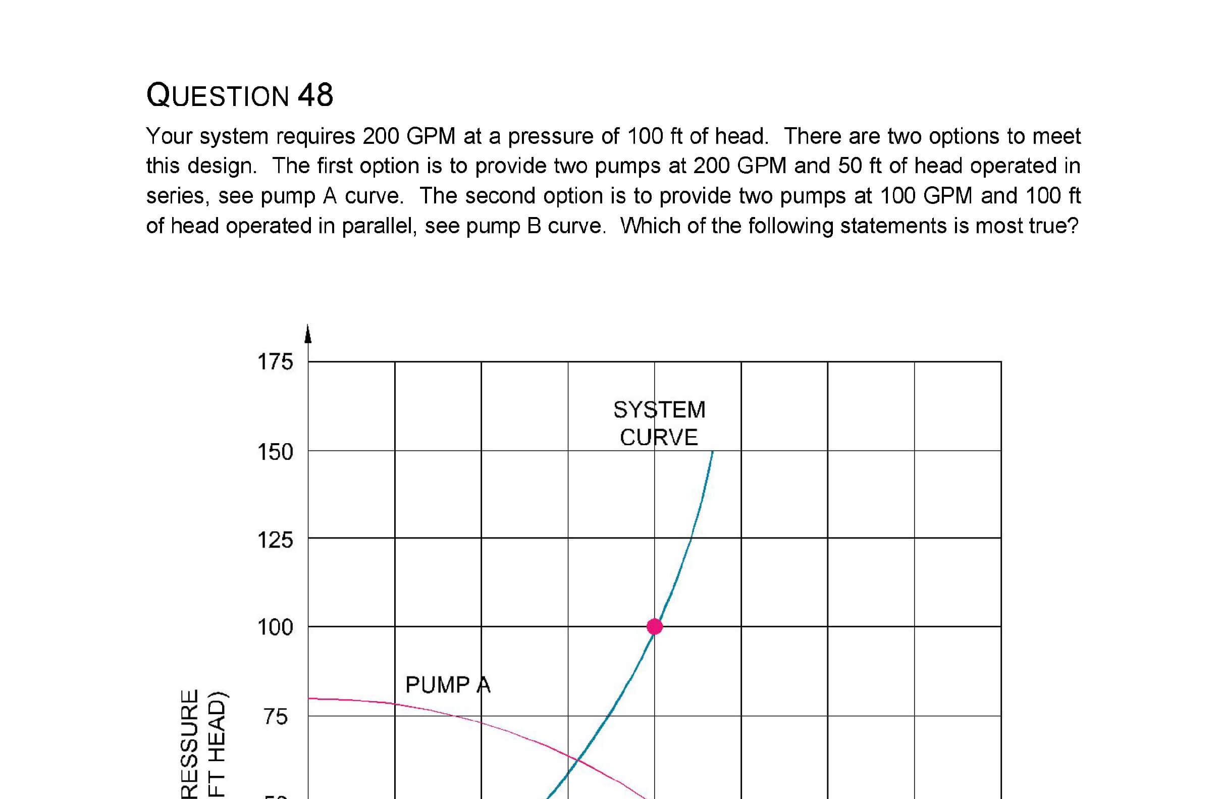 Thermal & Fluids Full Exam April 2017 Mechanical PE Sample Exams